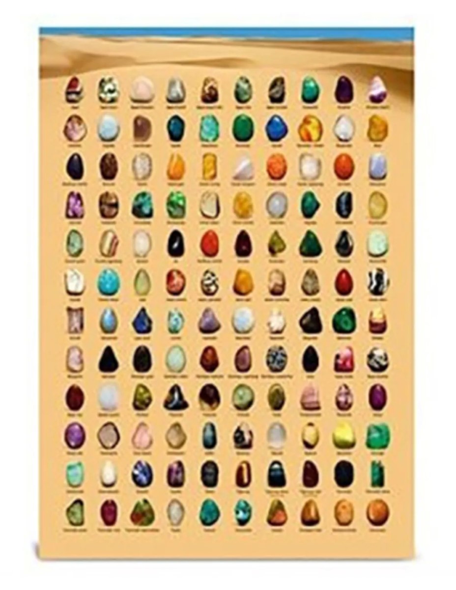 Edelsteen poster A4 Nederlands - Afbeelding 2