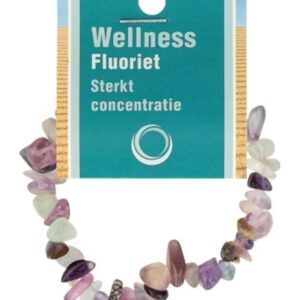 Fluoriet splitarmband + kaart