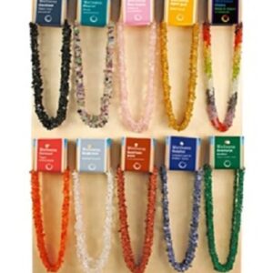 Display Splitkettingen