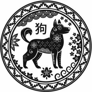 Chinees sterrenbeeld Hond